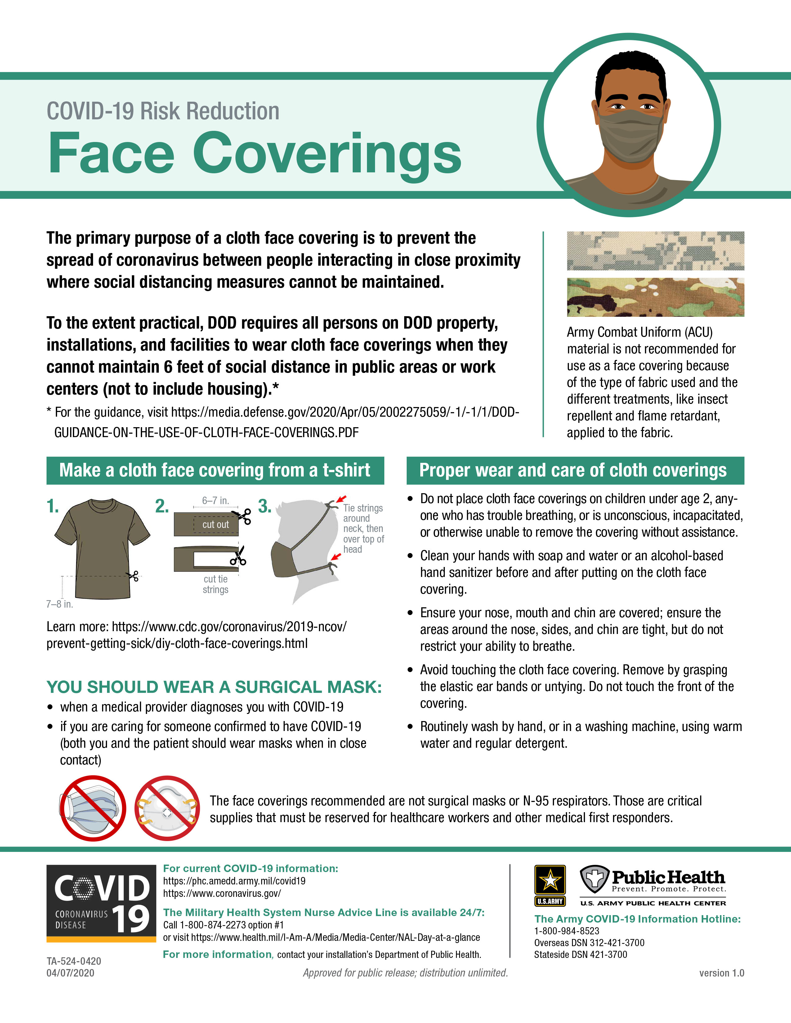 CDC Guidance for face coverings