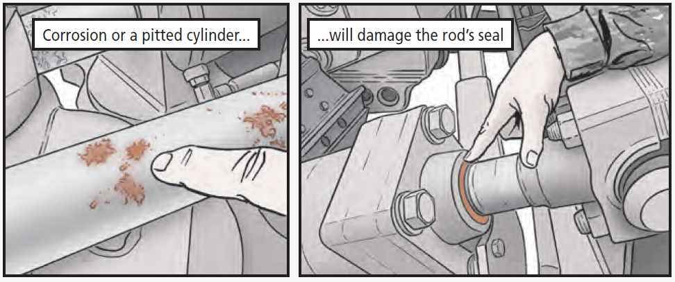 Corrosion or a pitted cylinder will damage the rod's seal