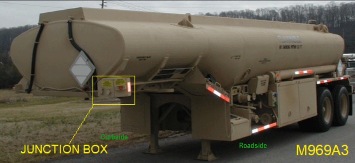 5k fuel tanker