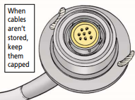 When cables aren’t stored, keep them capped
