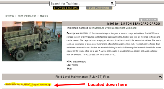 Equipment diagrams are stored in FLMNET files
