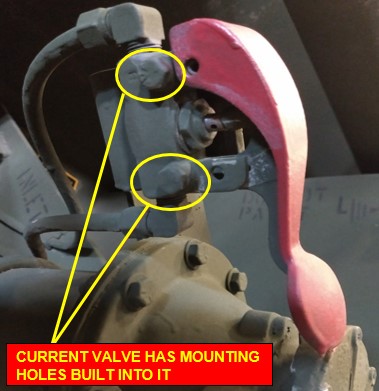Correct globe valve