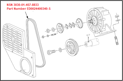 Schematic showing the cooling fan belt