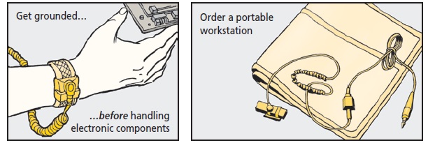 Order portable ESD-safe workstation with NSN 5920-01-250-4237