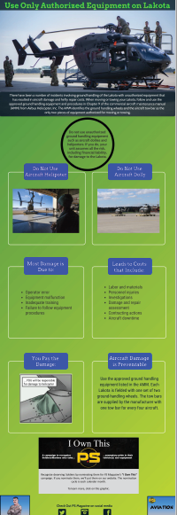 Infographic on using authorized equipment on Lakota
